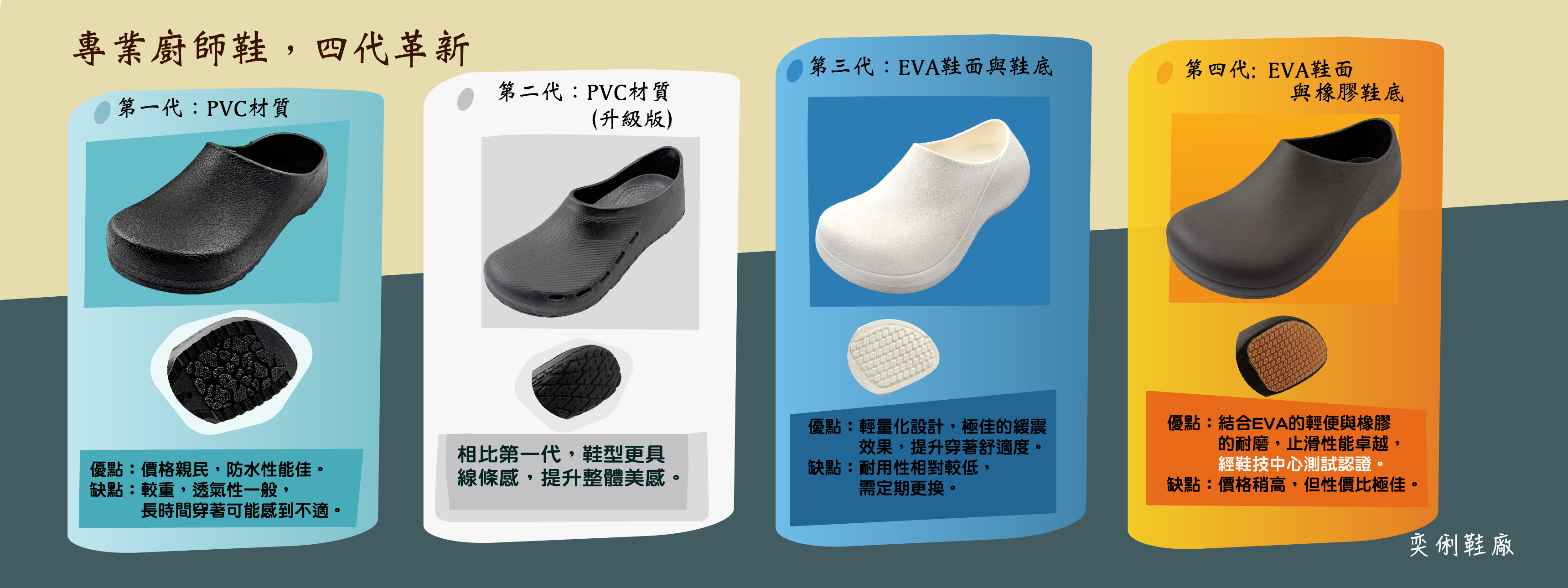 廚師鞋